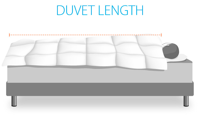 Illustration of a person sleeping under a duvet with the duvet length measured