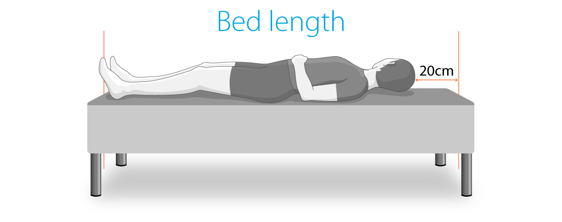 Illustration of bed length with man lying on a bed