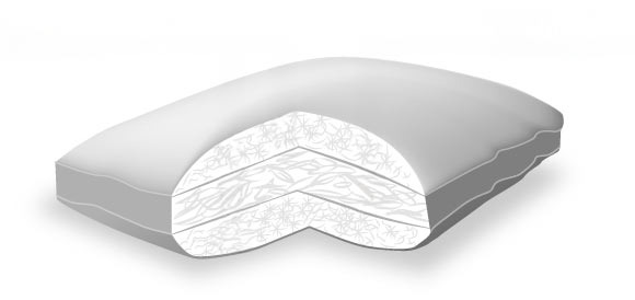 Pillow chambers