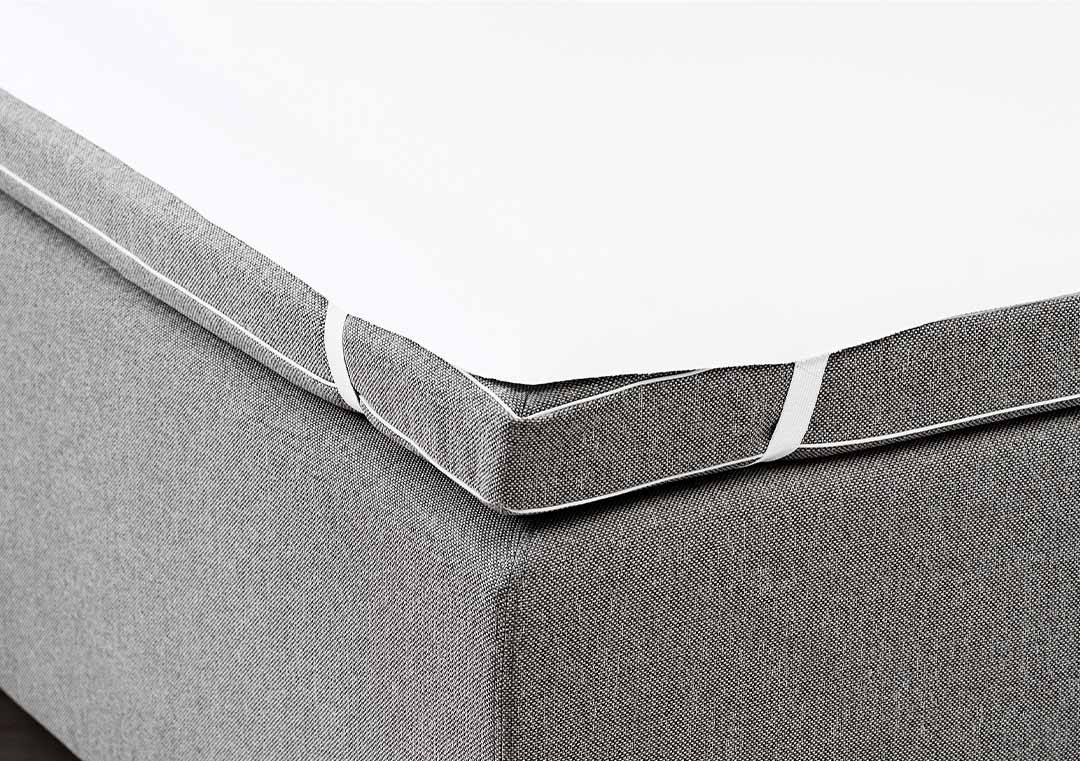 Waterproof sheets