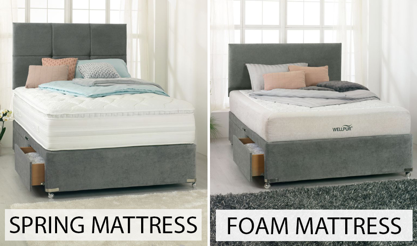 Which mattress type is best for you?